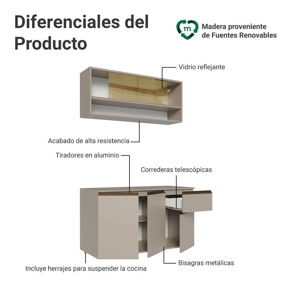 Cocina Compacta 120 cm Sin Patas Nice Crema 03