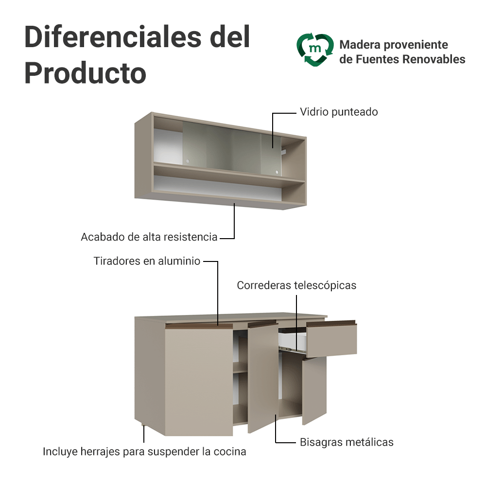 Cocina Compacta 120 cm Sin Patas Nice Crema 04
