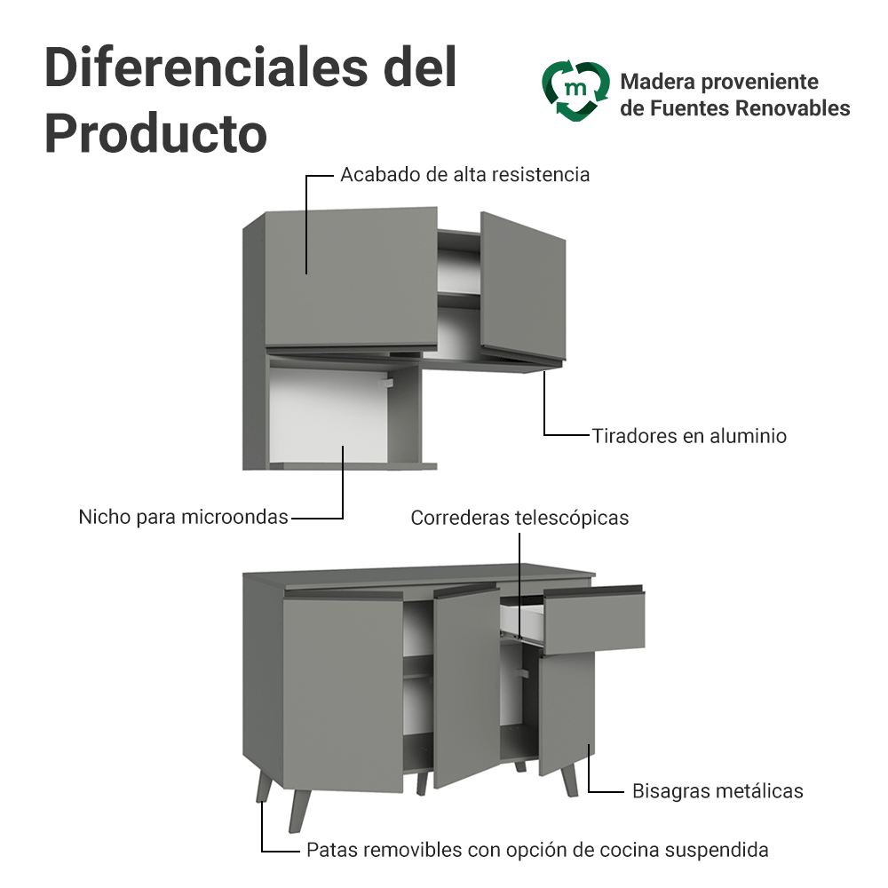 Combo de Cocina de 120 cm Gris Nice Madesa 05