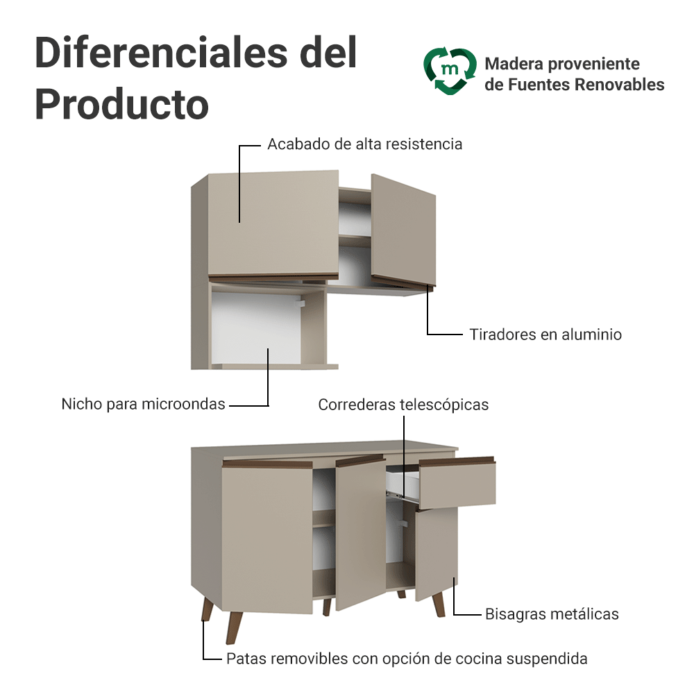 Combo de Cocina 120 cm Crema Nice Madesa 05