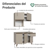 Combo de Cocina 120 cm Crema Nice Madesa 05