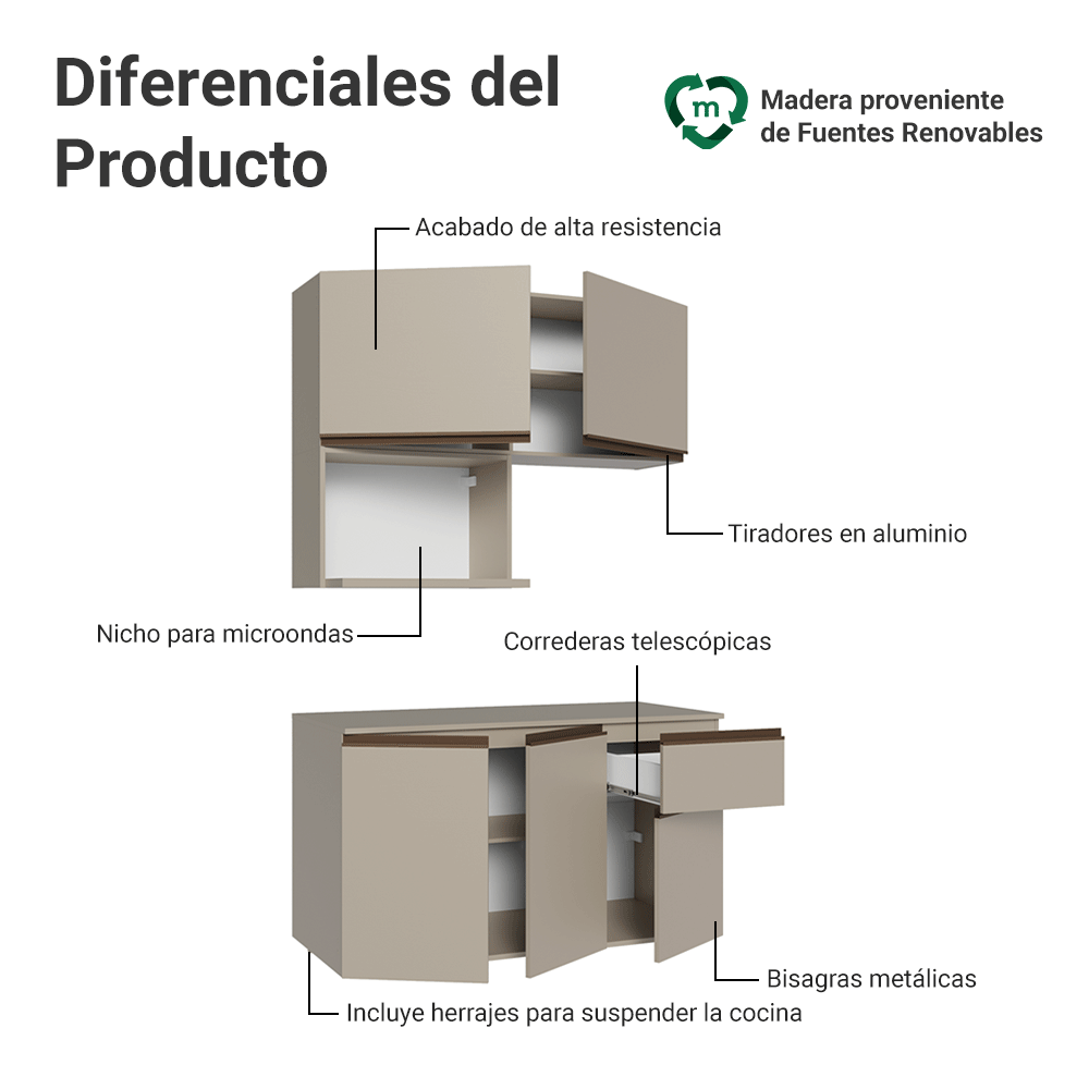 Combo de Cocina 120 cm Flotante Crema Nice Madesa 06