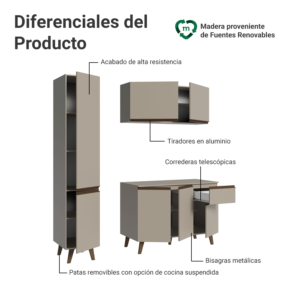 Cocina Compacta 160 cm Con Patas Nice Crema 01