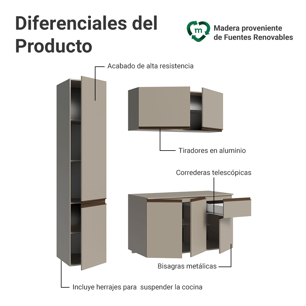 Cocina Compacta 160 cm Sin Patas Nice Crema 02