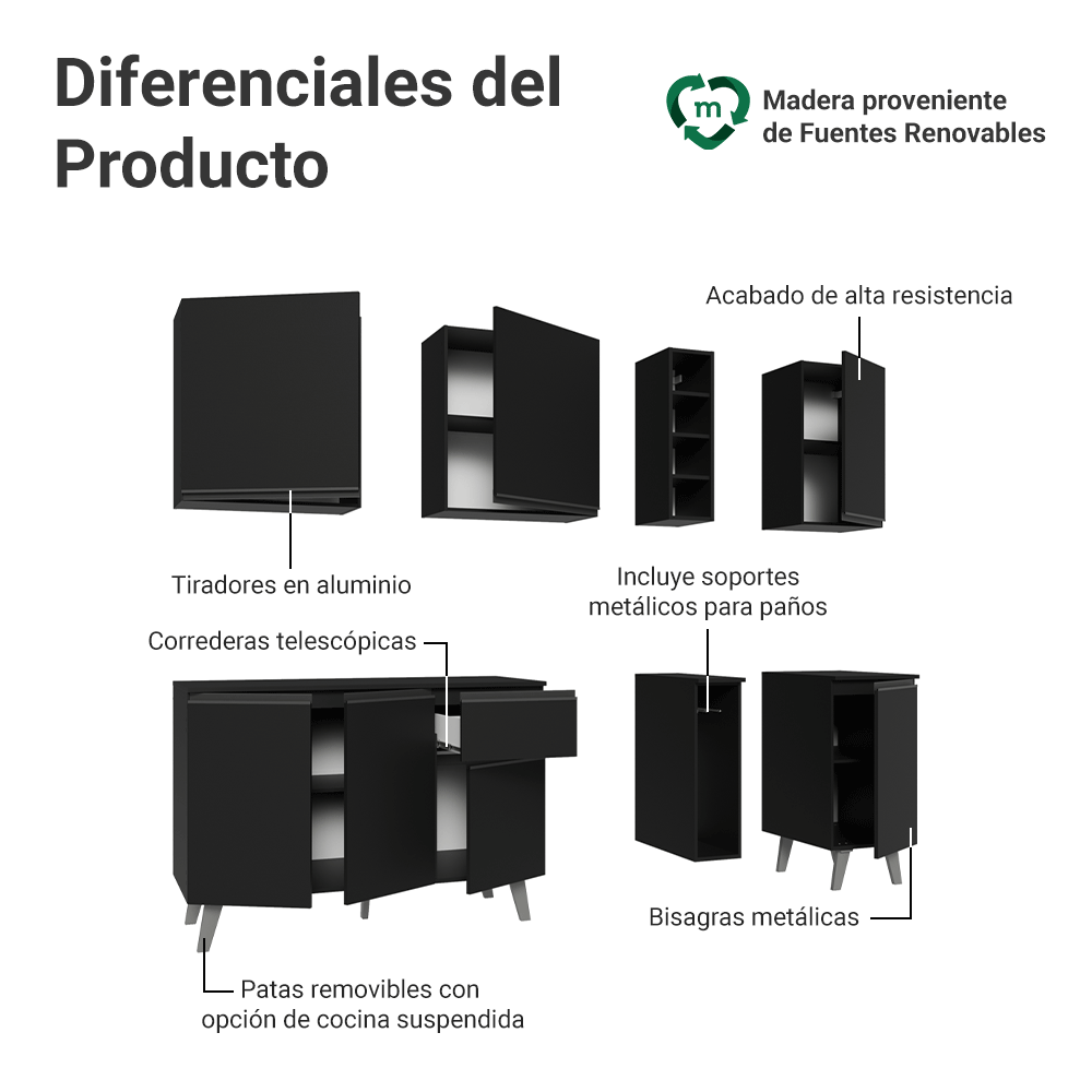 Cocina Compacta 180 cm Negro Nice Madesa 01