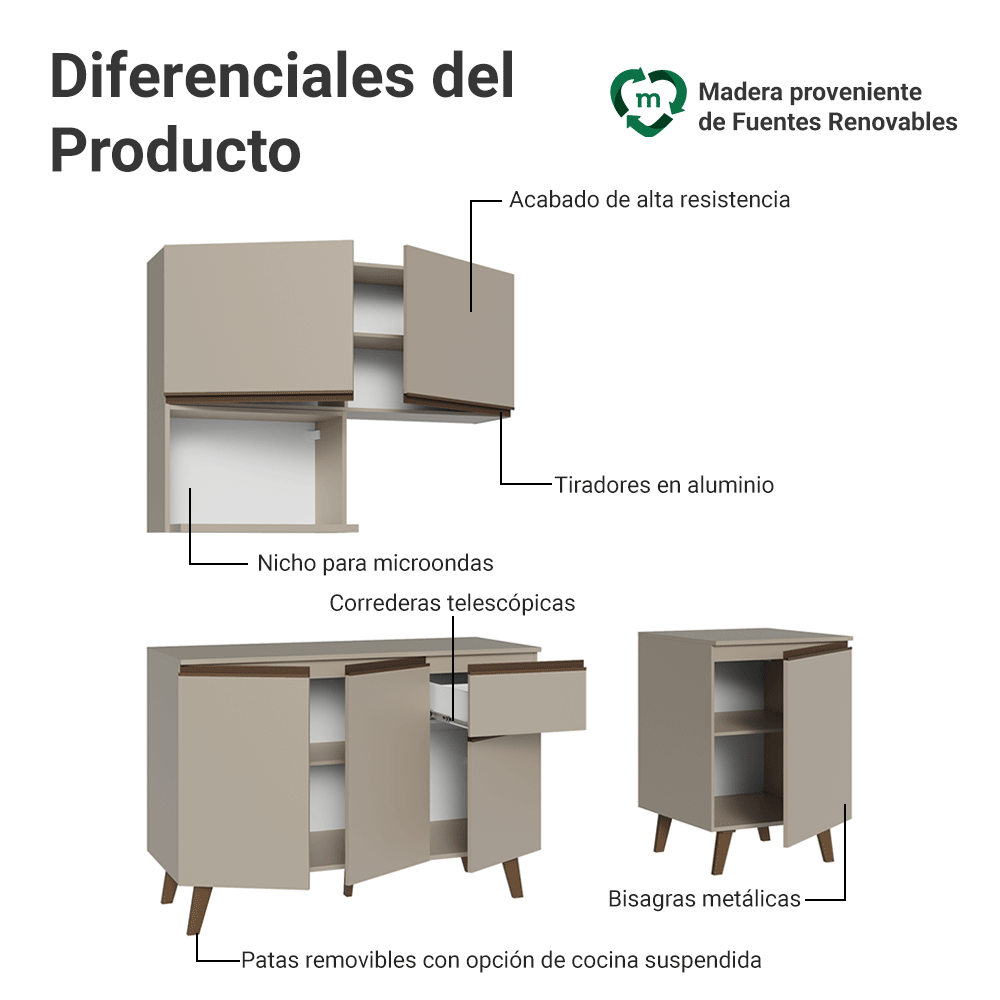 Combo de Cocina 180 cm Crema Nice Madesa 02