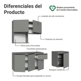 Combo de Cocina 180 cm Flotante Gris Nice Madesa 03