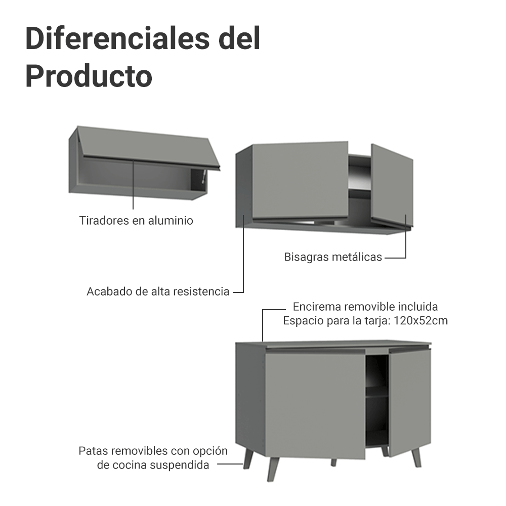 Combo de Cocina 200cm Gris Nice Madesa 01