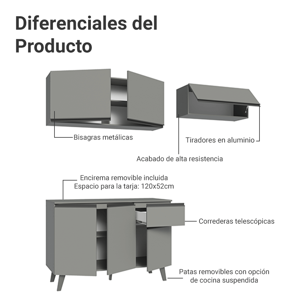 Combo de Cocina 200cm Gris Nice Madesa 03