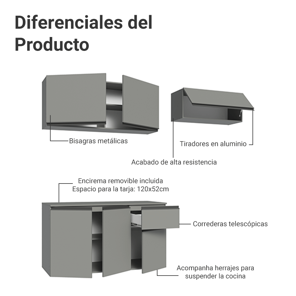 Combo completo de Cocina Flotante Nice 200 cm 5 Puertas (Con Mesada) Gris 04 Madesa