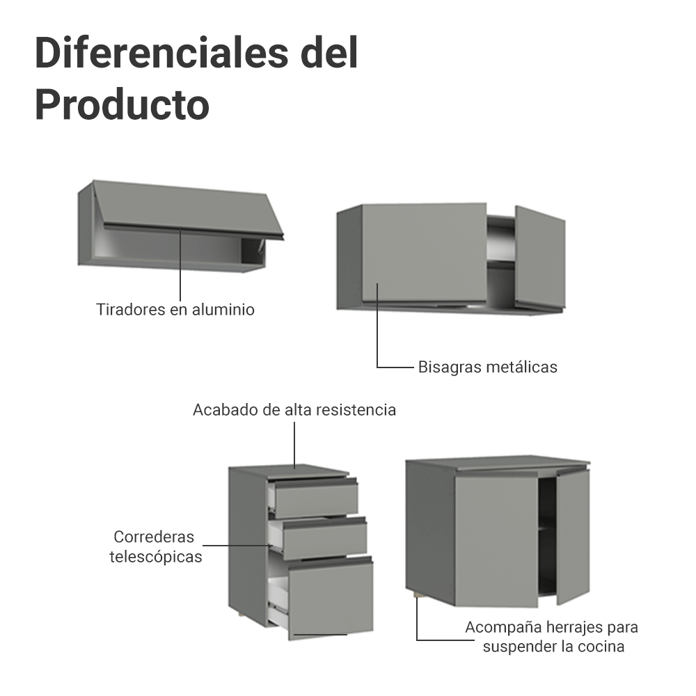 Combo completo de Cocina Flotante Nice 200 cm 5 Puertas (Con Mesada) Gris 05 Madesa