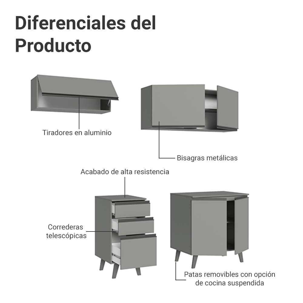 Cocina Compacta 200 cm 5 Puertas 3 Cajones Gris Nice Madesa