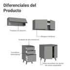 Cocina Compacta 200 cm 5 Puertas 3 Cajones Gris Nice Madesa
