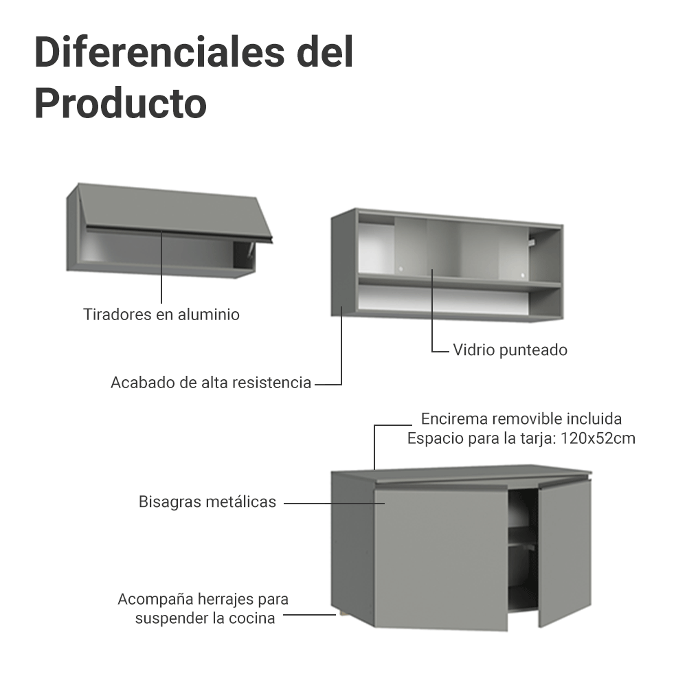Combo completo de Cocina Flotante Nice 200 cm 5 Puertas (Con Mesada) Gris 07 Madesa