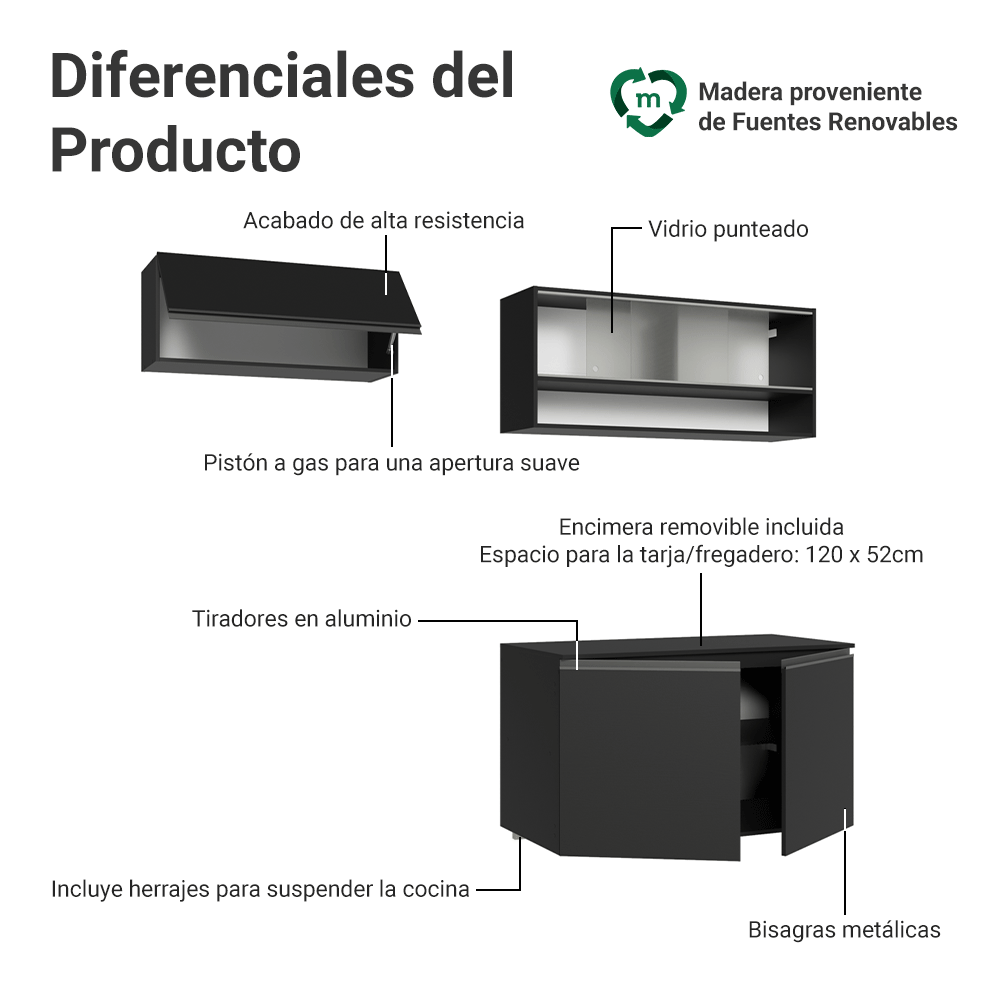 Cocina Compacta 200 cm Flotante Negro Nice Madesa 07