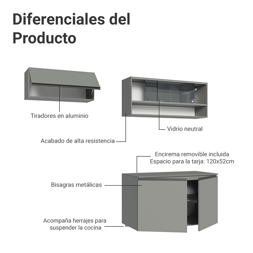 Combo de Cocina Flotante 200cm Gris Nice Madesa 08
