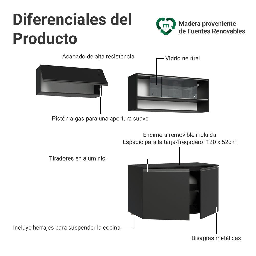 Cocina Compacta 200 cm Flotante Negro Nice Madesa 08