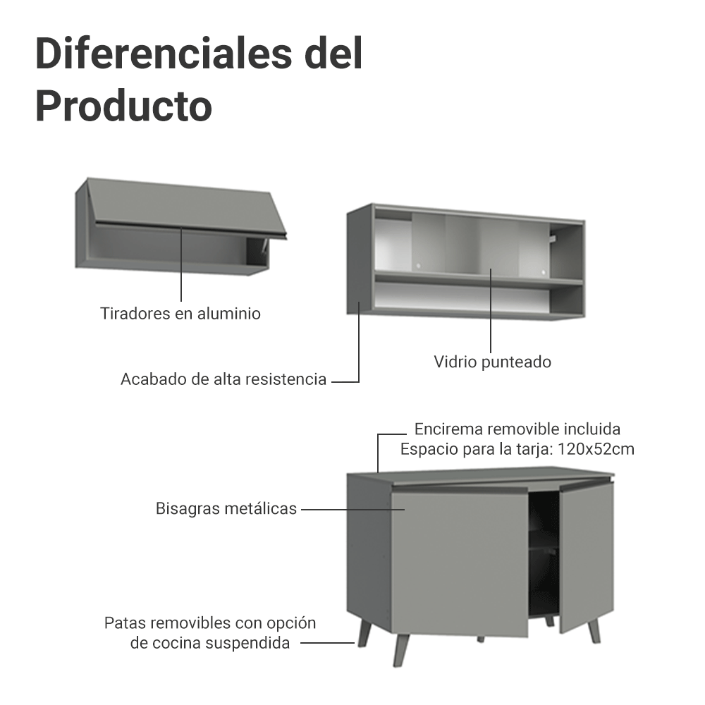 Combo de Cocina 200cm Gris Nice Madesa 09