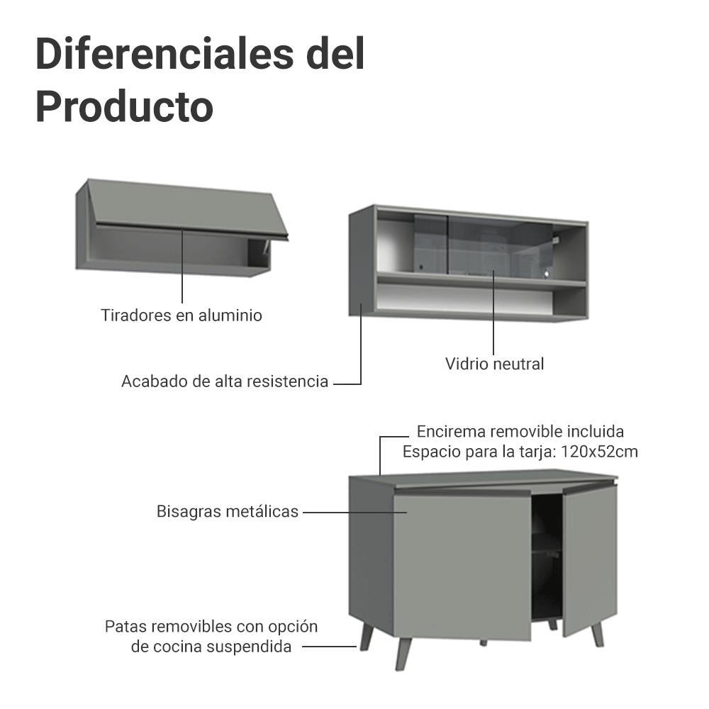 Combo de Cocina 200cm Gris Nice Madesa 10