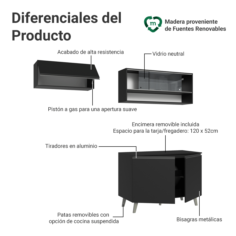 Cocina Compacta 200 cm Negro Nice Madesa 10