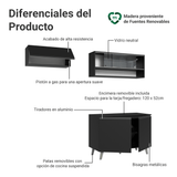 Cocina Compacta 200 cm Negro Nice Madesa 10