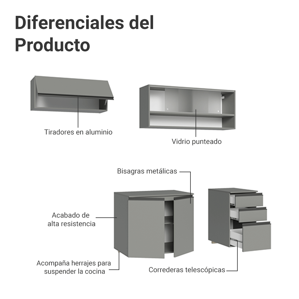Combo de Cocina Flotante 200cm Gris Nice Madesa 11