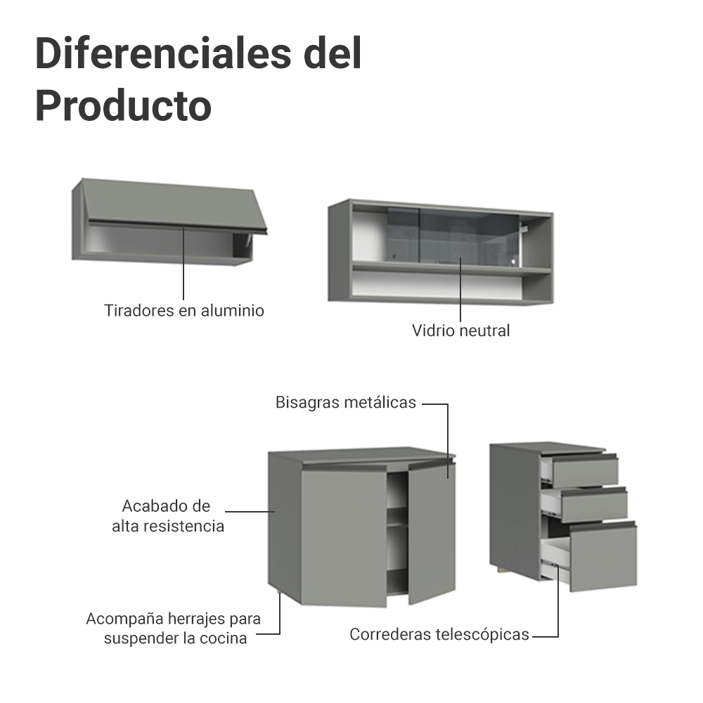 Combo de Cocina Flotante 200cm Gris Nice Madesa 12