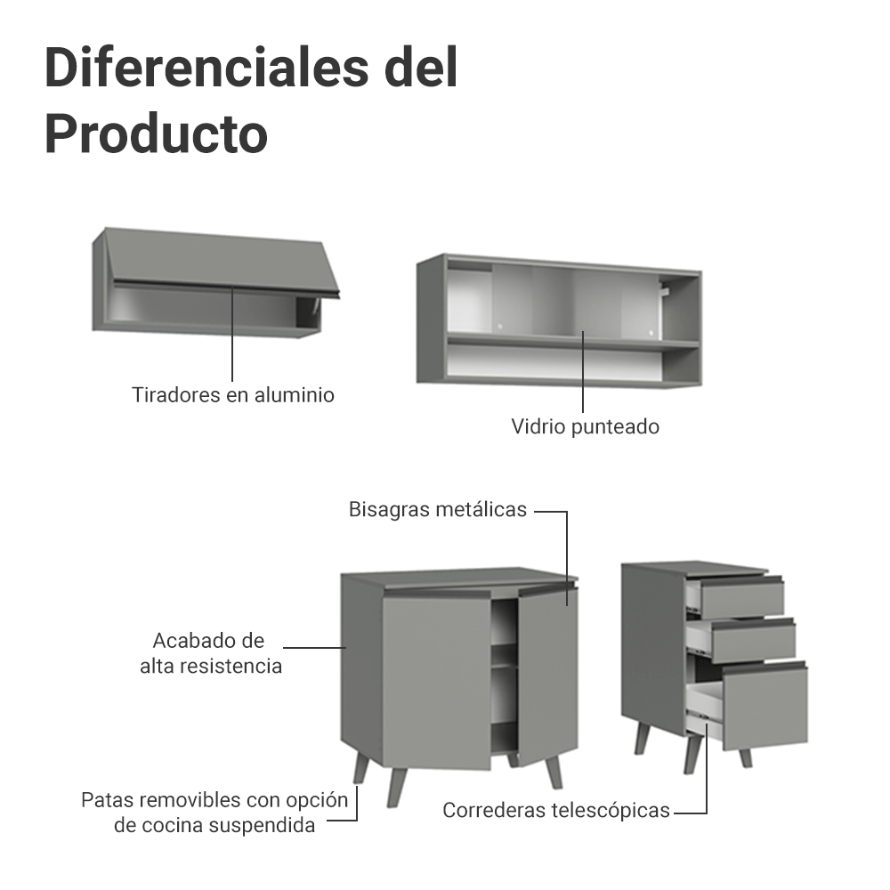 Combo de Cocina 200cm Gris Nice Madesa 13