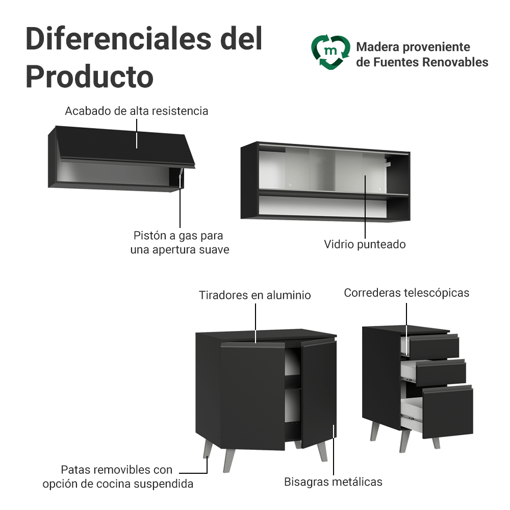 Cocina Compacta 200 cm Negro Nice Madesa 13