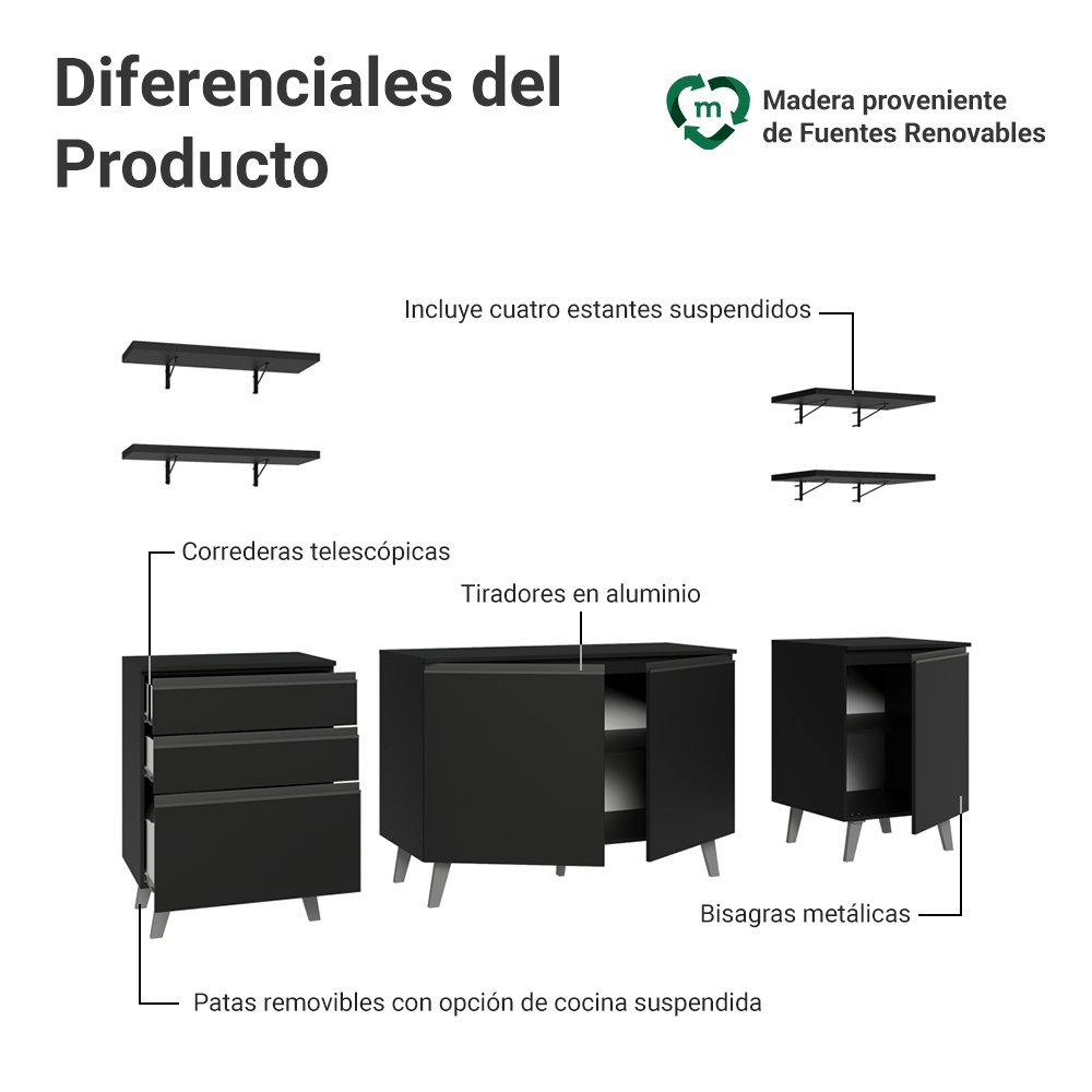 Combo Completo de Cocina 240 cm Negro Nice Madesa 01