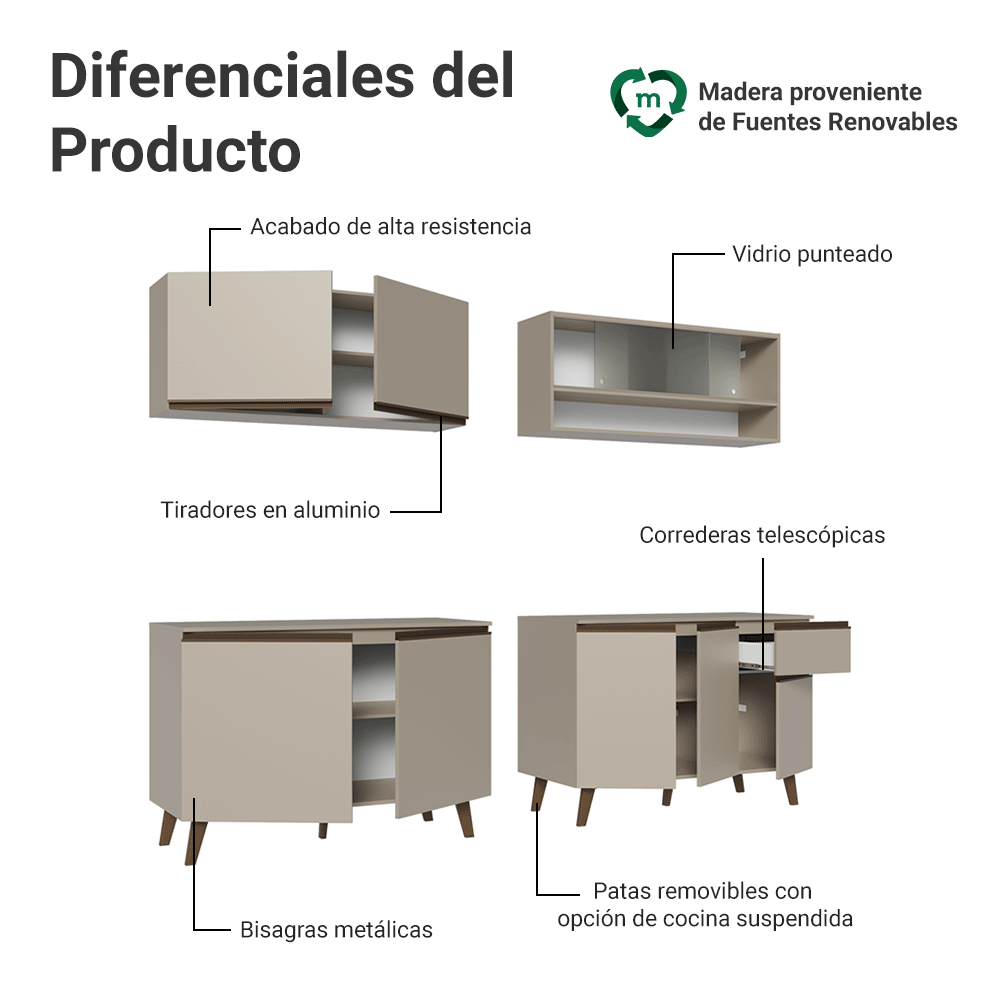 Combo de Cocina 240 cm Con Patas Nice Crema 02