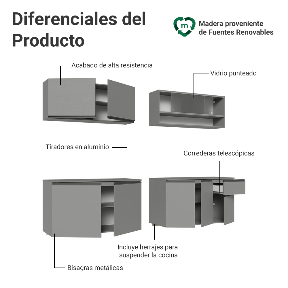 Combo Completo de Cocina Flotante 240 cm Gris Nice Madesa 04