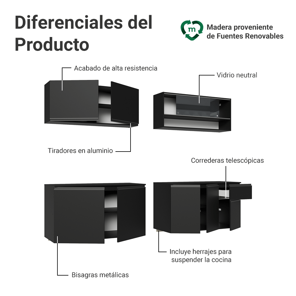 Combo completo de Cocina 260 cm Flotante Negro Nice Madesa 05