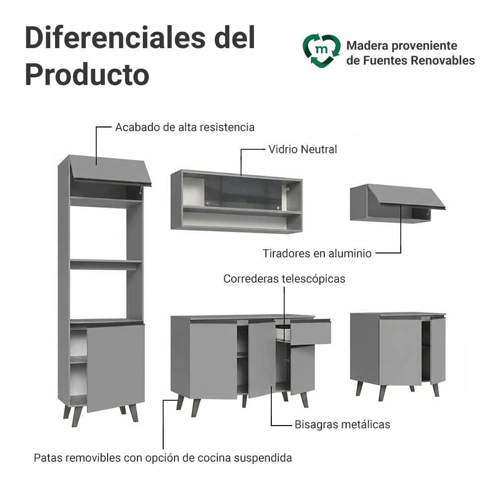 Combo Completo de Cocina 260 cm Gris Nice Madesa 01