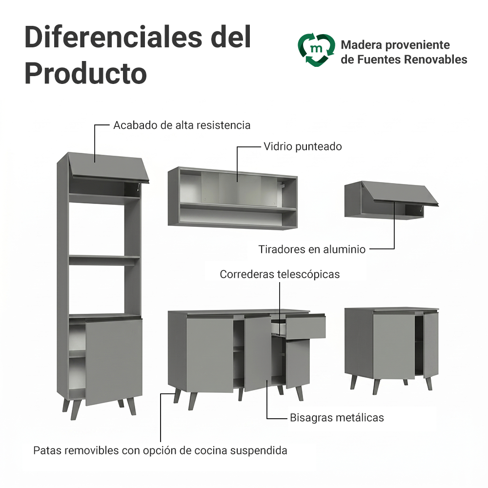 Combo Completo de Cocina 260 cm Gris Nice Madesa 02