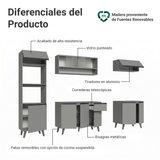 Combo Completo de Cocina 260 cm Gris Nice Madesa 02