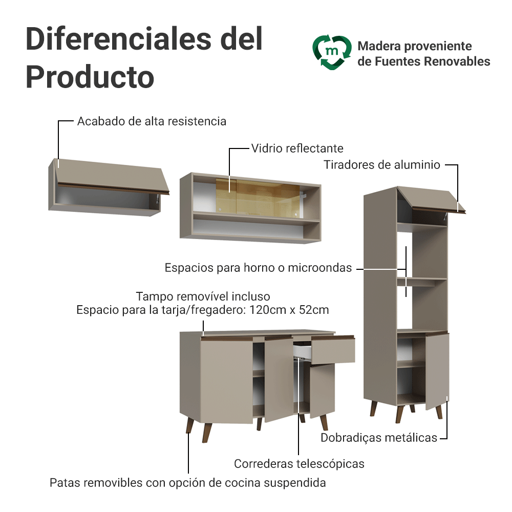 Combo completo de Cocina 260 cm Crema Nice Madesa 03