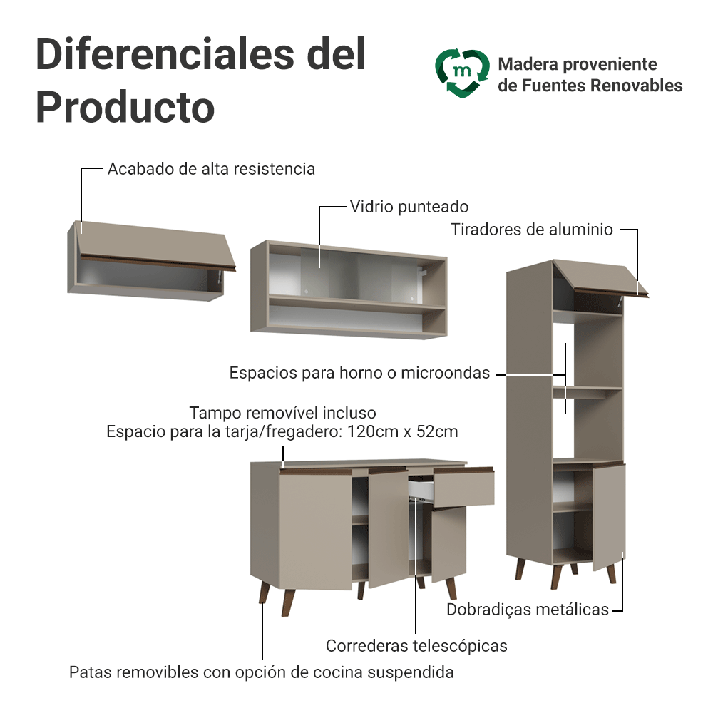 Combo completo de Cocina 260 cm Crema Nice Madesa 04
