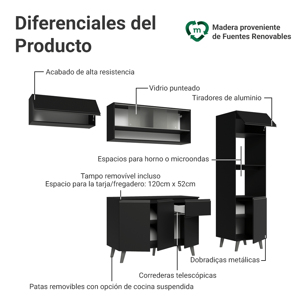 Combo completo de Cocina 260 cm Negro Nice Madesa 04