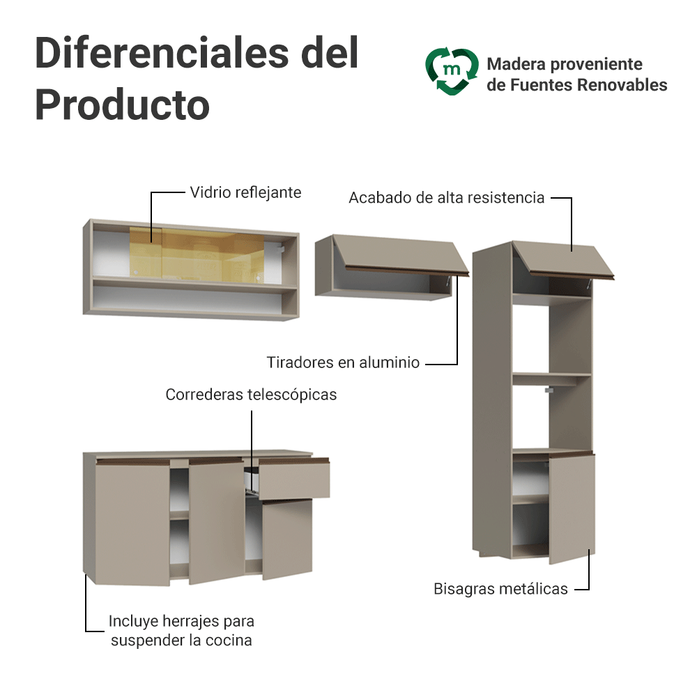 Combo de Cocina 260 cm Sin Patas Nice Crema 10