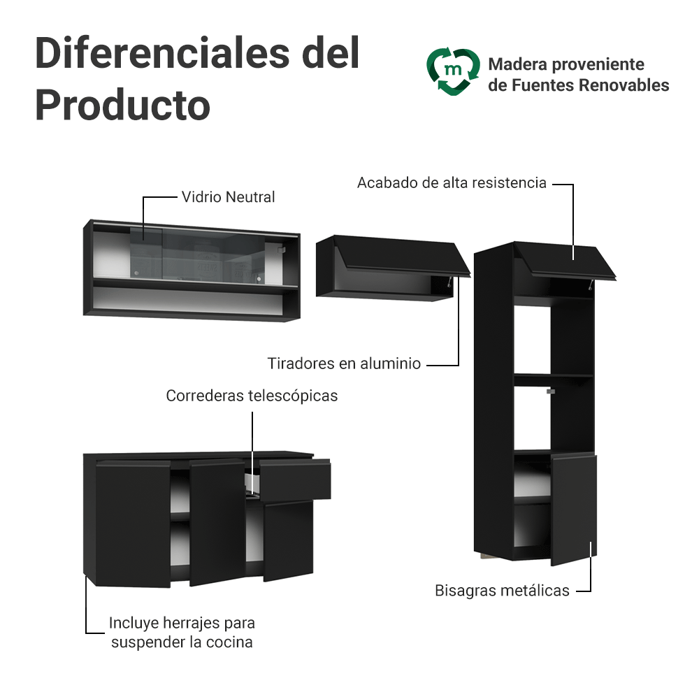 Combo Completo de Cocina 260 cm Flotante Negro Nice Madesa 10