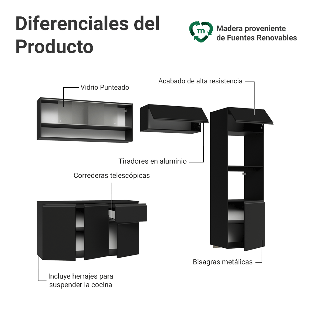 Combo Completo de Cocina 260 cm Flotante Negro Nice Madesa 11