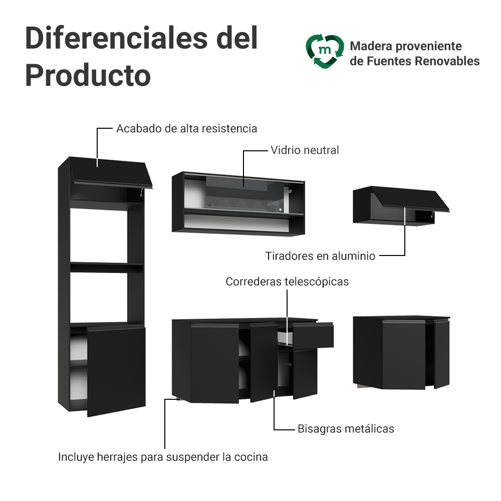 Combo completo de Cocina 260 cm Flotante Negro Nice Madesa 014