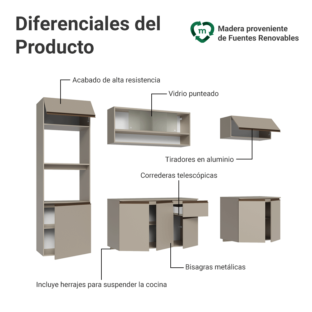 Combo de Cocina 260 cm Sin Patas Nice Crema 15