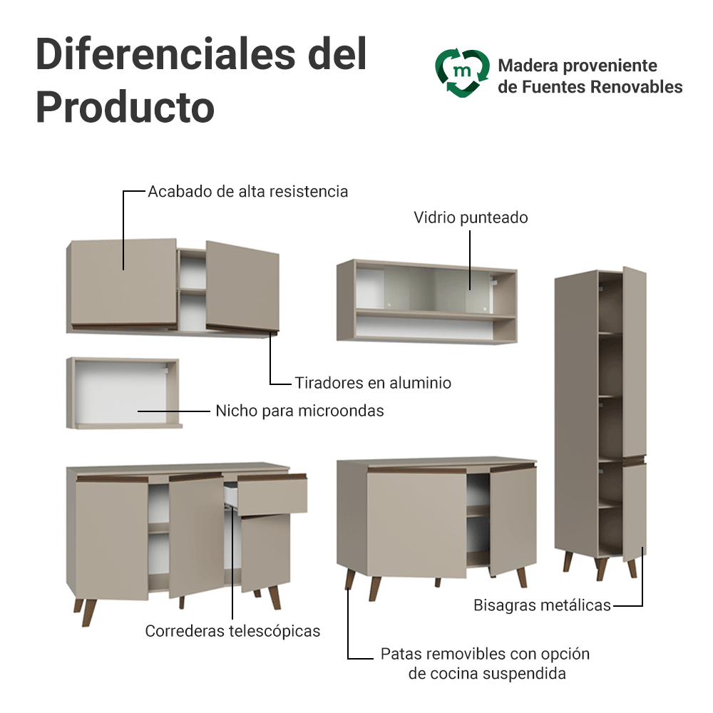 Combo Completo de Cocina 280 cm 11 Puertas 1 Cajón Crema Nice Madesa
