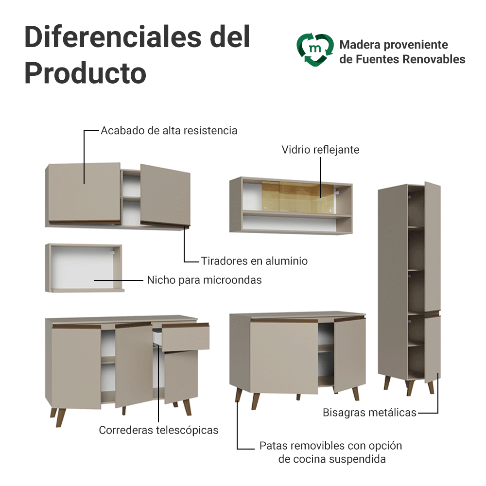 Combo completo de Cocina 280 cm Crema Nice Madesa 03