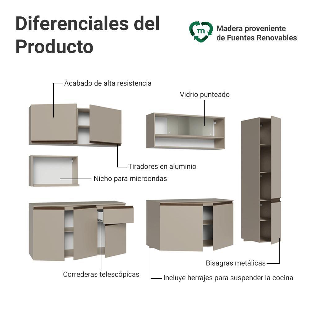 Combo completo de Cocina 280 cm Flotante Crema Nice Madesa 04