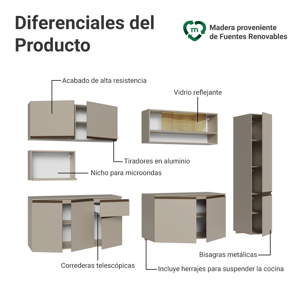Combo completo de Cocina 280 cm Flotante Crema Nice Madesa 05