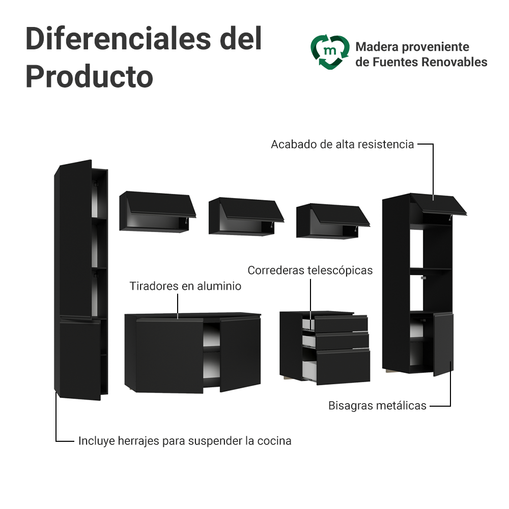 Combo Completo de Cocina 280 cm Flotante Negro Nice Madesa 06