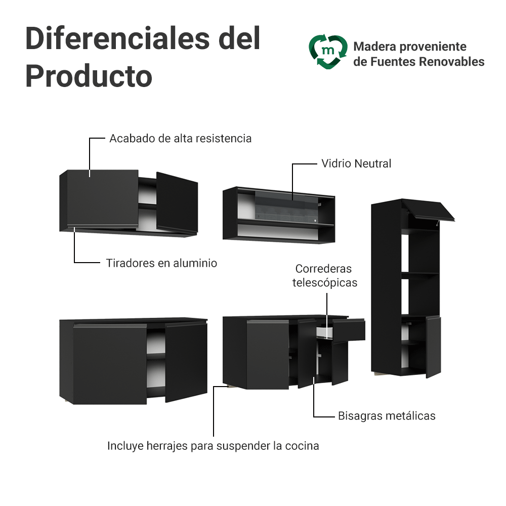 Combo completo de Cocina 300 cm Flotante Negro Nice Madesa 03